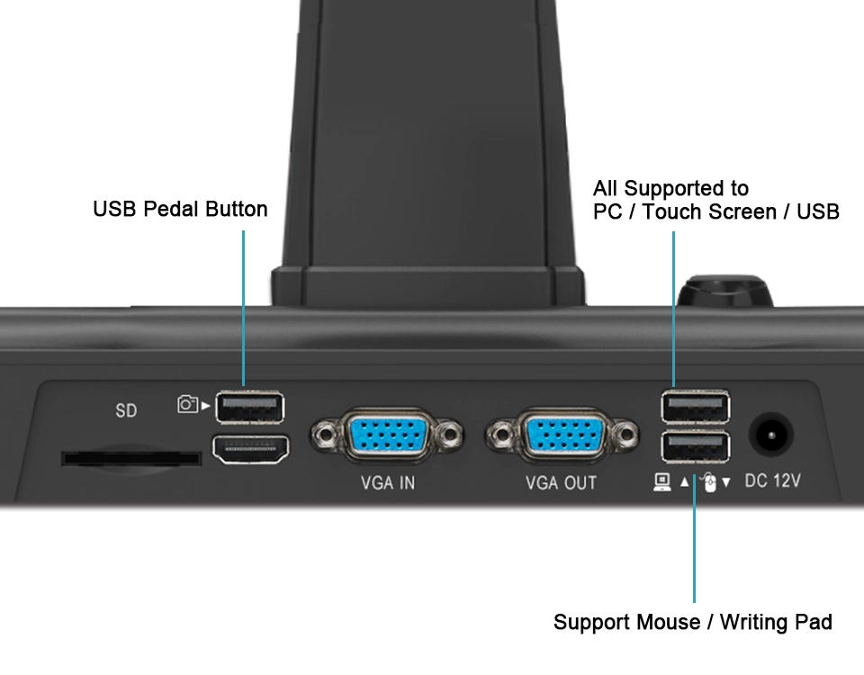 V160 Pro