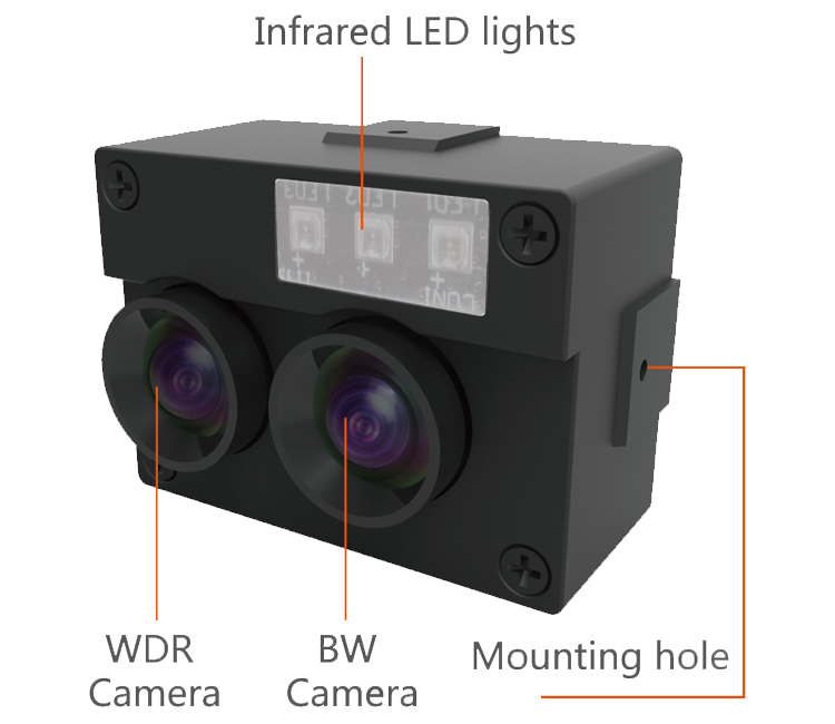 红外领导的loght-face-face-copplition-chera