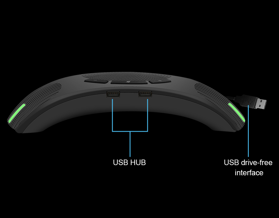 2-USB-ports-conference-Speakerphone