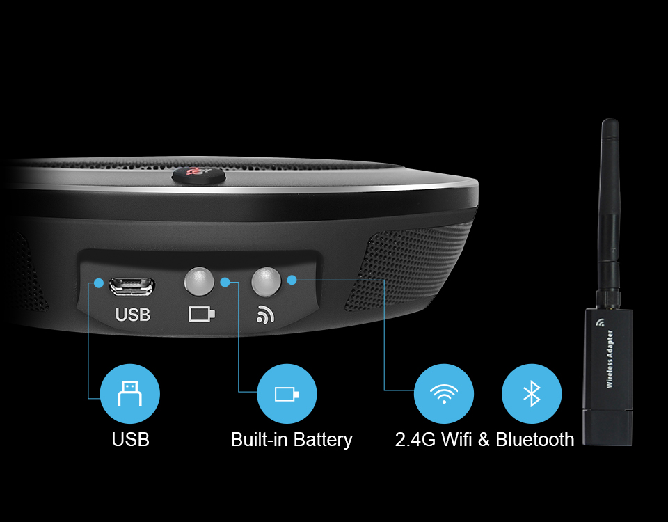 USB-Wifi-Bluetooth连接